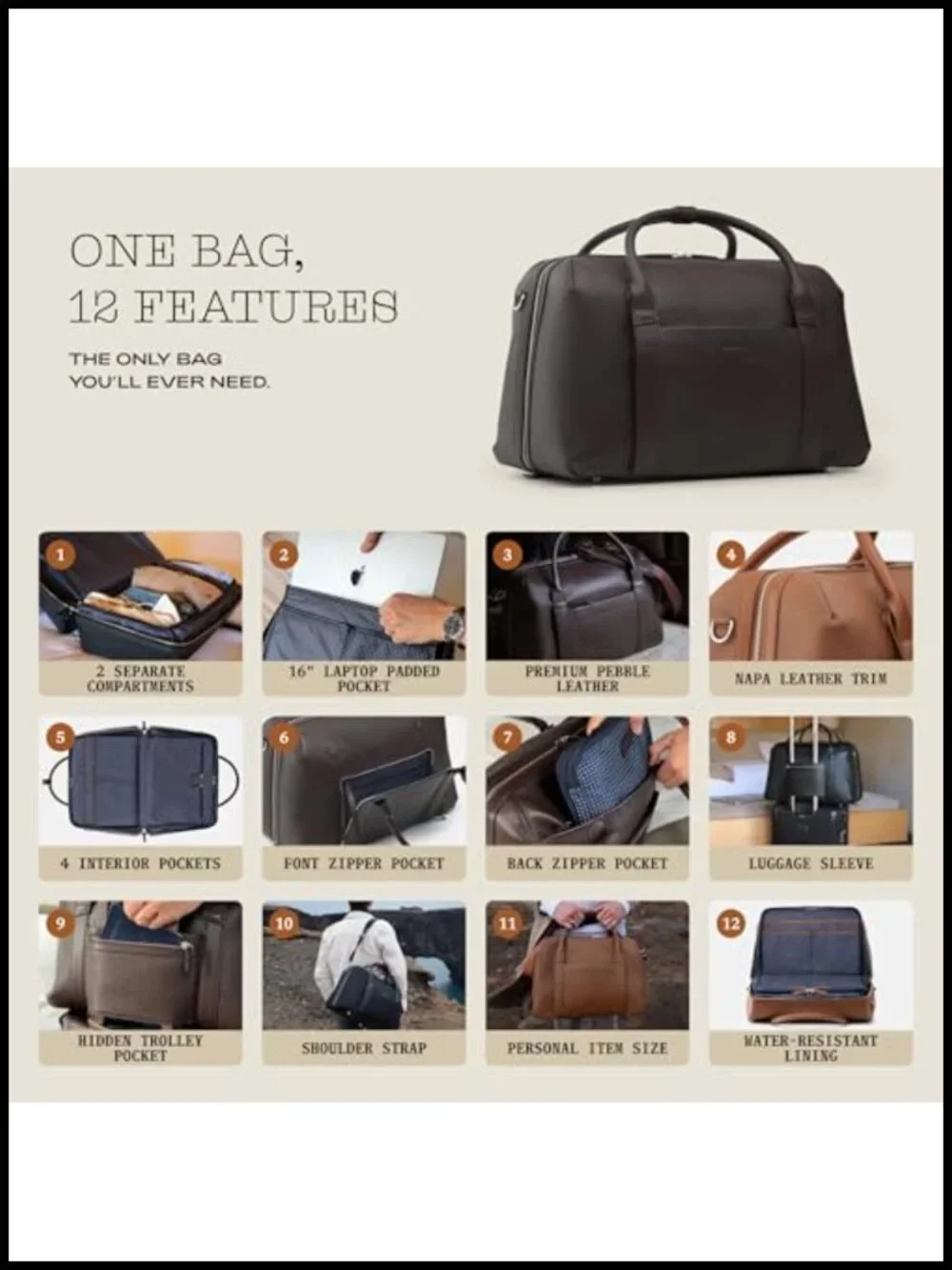 Full-Grain Leather Travel Duffle, Personal Item, Laptop Compartment, 33L,